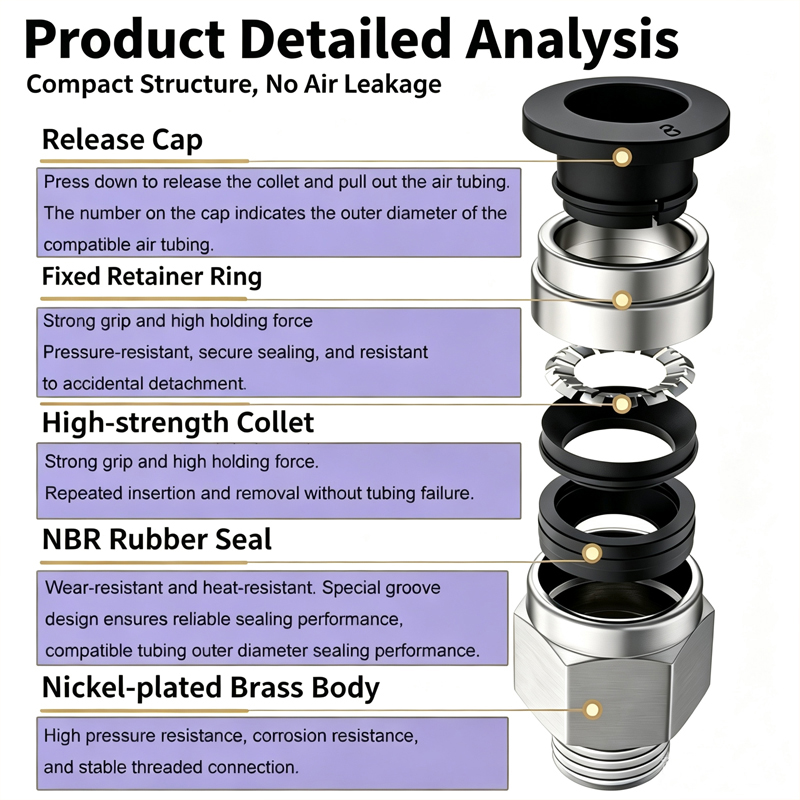 PC Pneumatic Air Connector Fit - Compression Fitting Brass ulasan dan harga